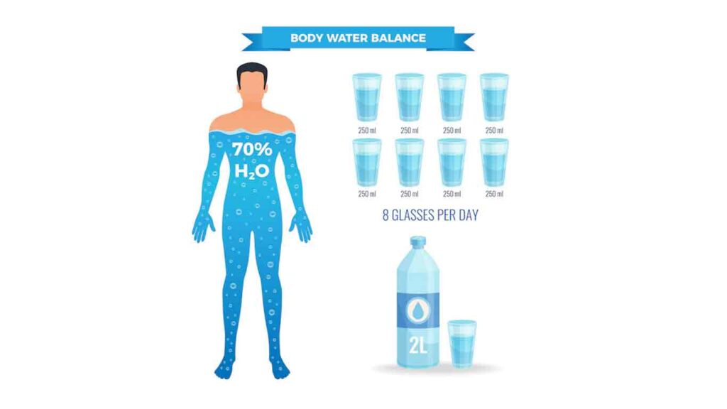 drink-water-lose-weight-without-exercise